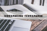 东契奇选秀顺位排名（东契奇选秀前数据）