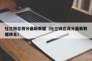 杜兰特总得分最新数据（杜兰特总得分最新数据排名）